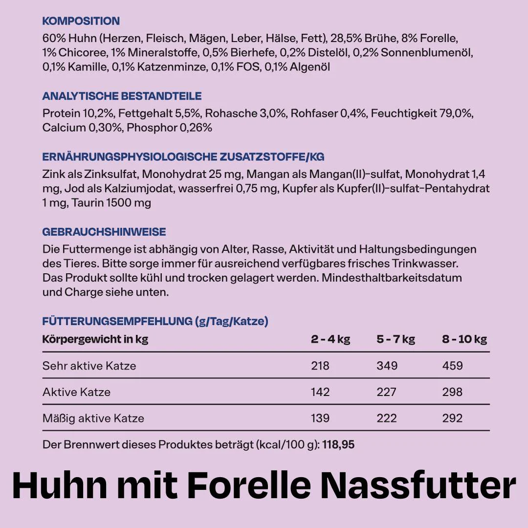 Nassfutter Huhn Mix - Image 9