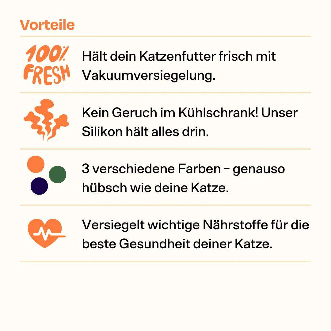 Deckel - 3er Pack - Image 4