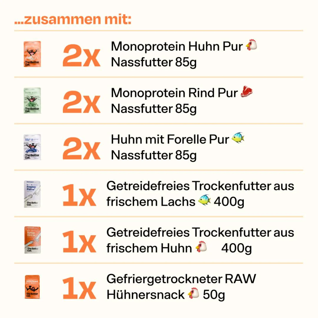 Hydration-Maxi-Probierpack - Image 3
