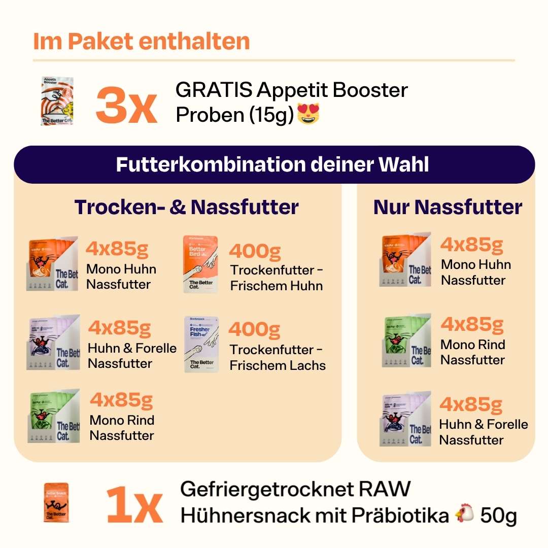 Frisches Starterpack inkl. GRATIS Appetit Booster Proben - Image 5