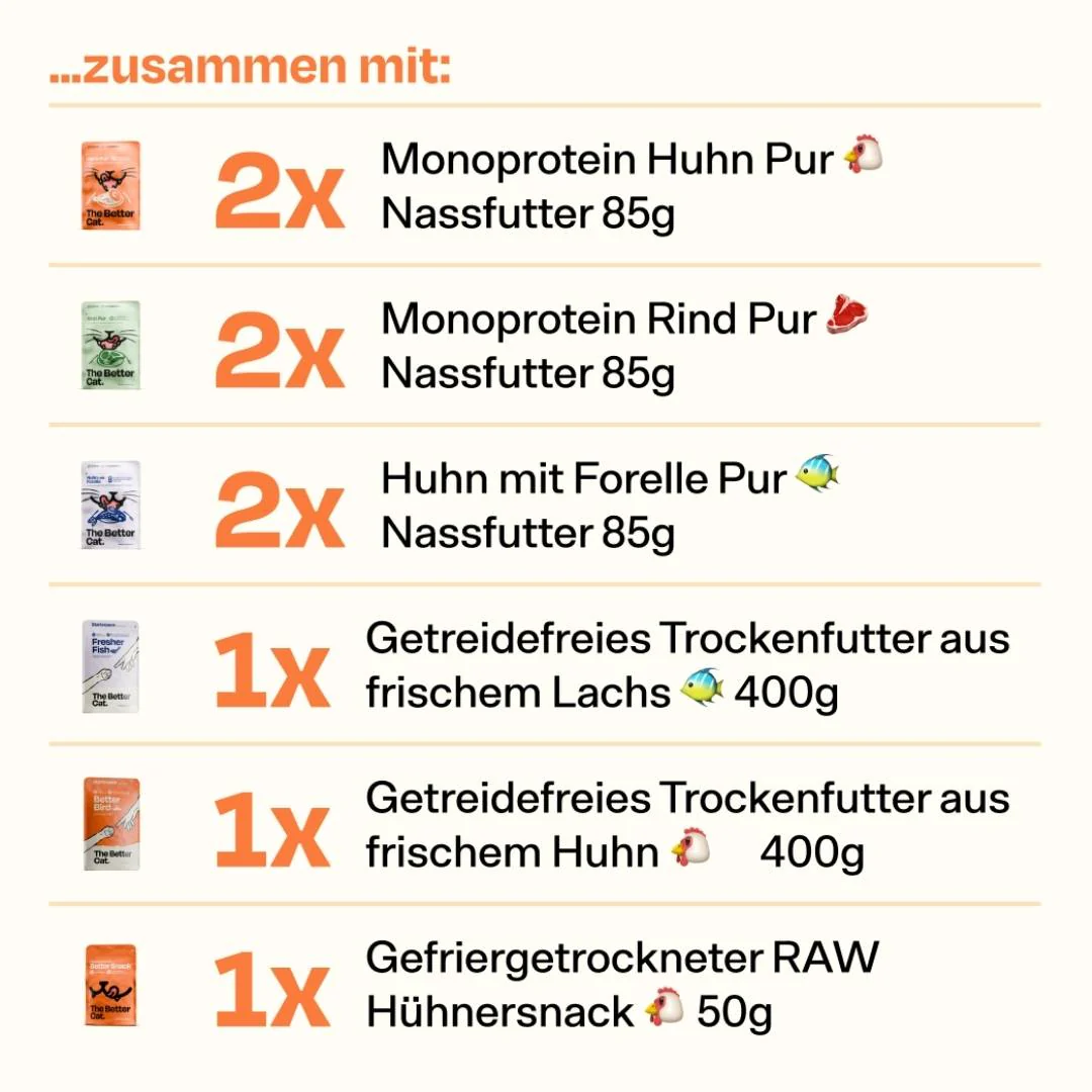 Nierenschutz-Probier-Pack - Image 3