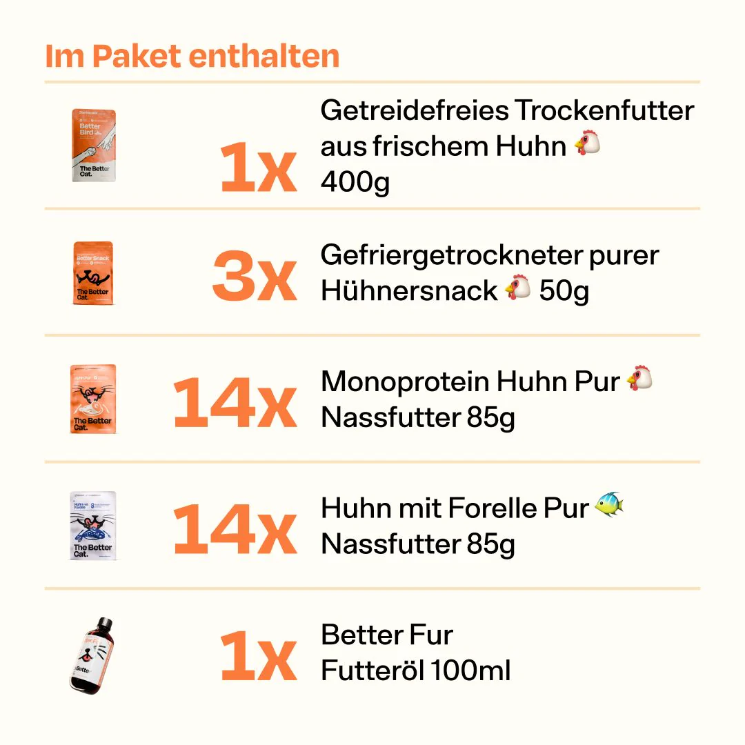 Das Schnurrbest Bundle - Image 2